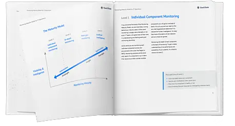  Monitoring Maturity Model Horizontal Png Stack Of Paper Png