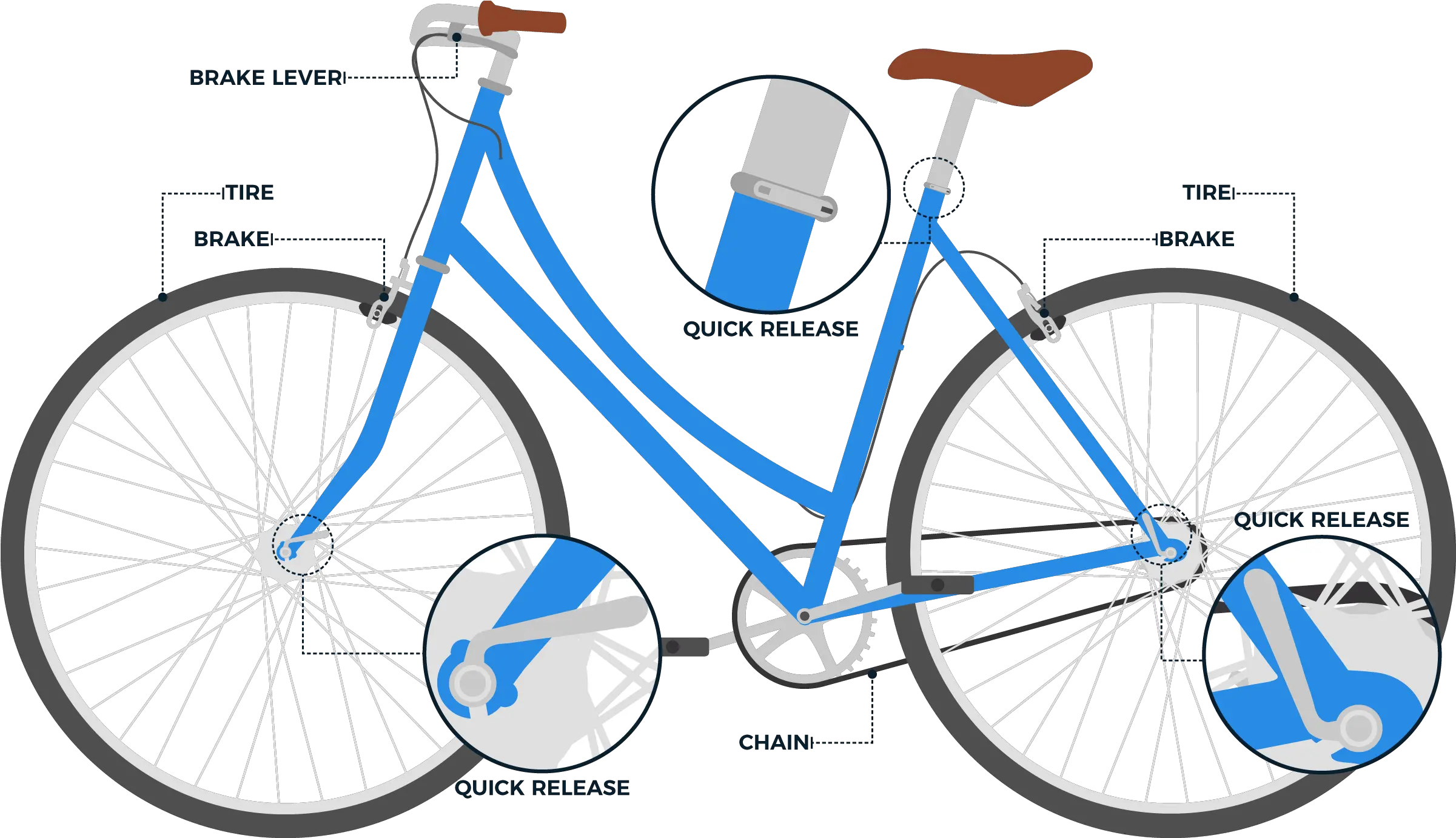  Ride Your Bike Lever On A Bike Png Bicycle Rider Png