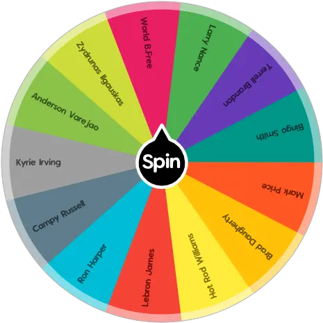  Cleveland All Time Cavaliers Spin The Wheel App Dot Png Lebron James Cavs Png