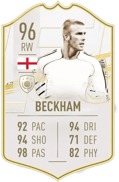  Club Player Icon Beckham 21 Cole Fifa 21 Png Player 1 Icon