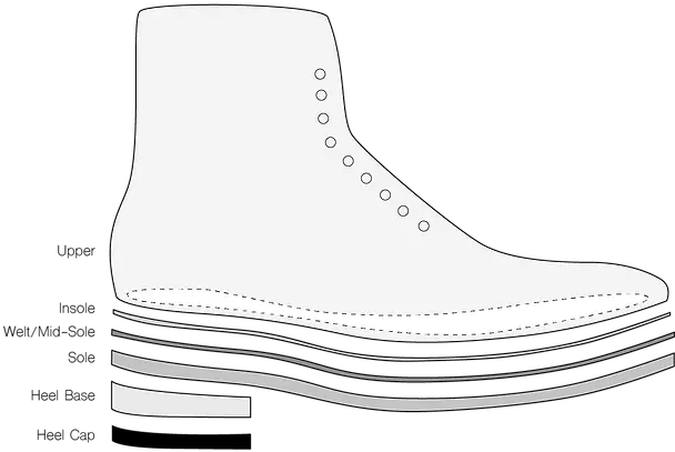  Menu0027s Dress Boot Repair Online Cobblers Direct Round Toe Png Cream Icon Dress