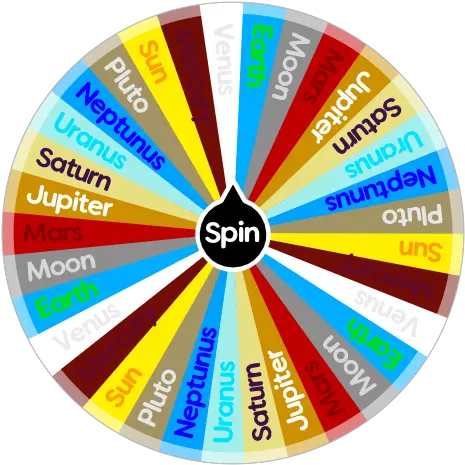  What Ia Your Planet Spin The Wheel App Vertical Png Pluto Planet Png