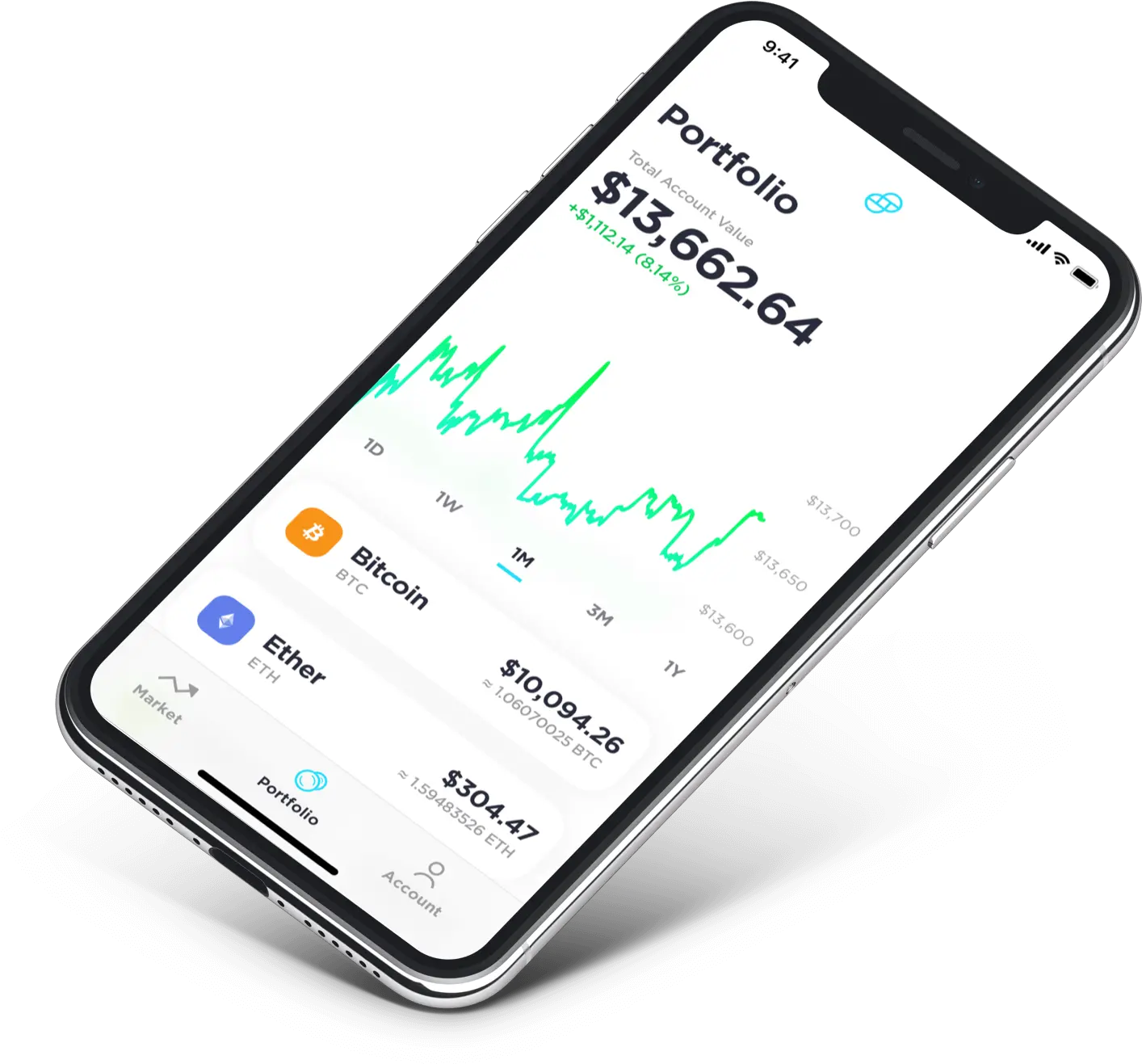  Cryptocurrency Exchange To Buy Bitcoin And Ethereum Gemini App Uber For Business Png Cryptocurrency Png