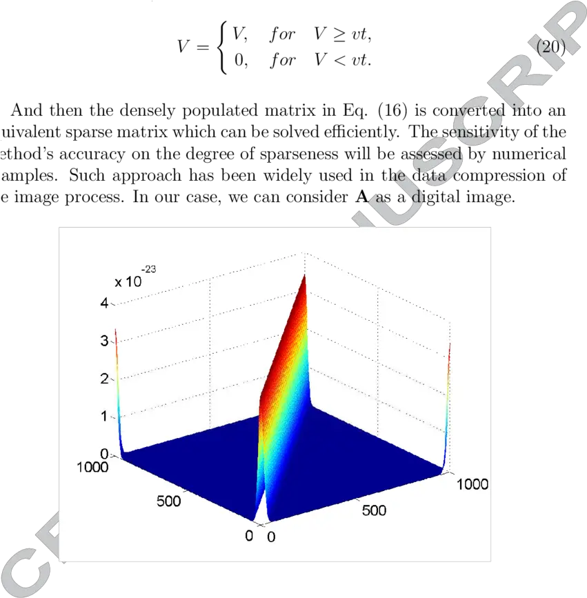  The Profile Of A For U003d 50 Vertical Png Unit Circle Png