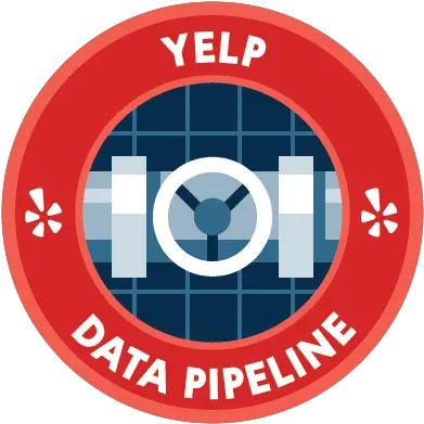  Open Sourcing Yelpu0027s Data Pipeline Yelp Data Pipeline Png Yelp Logo Png