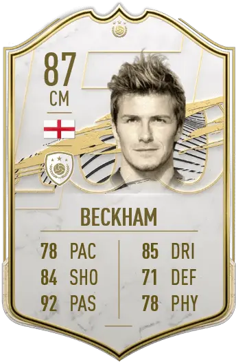  Fifa 21 David Beckham Edition For The Launch Of Ps5 And Wayne Rooney Fifa 22 Png Fifa Icon Edition