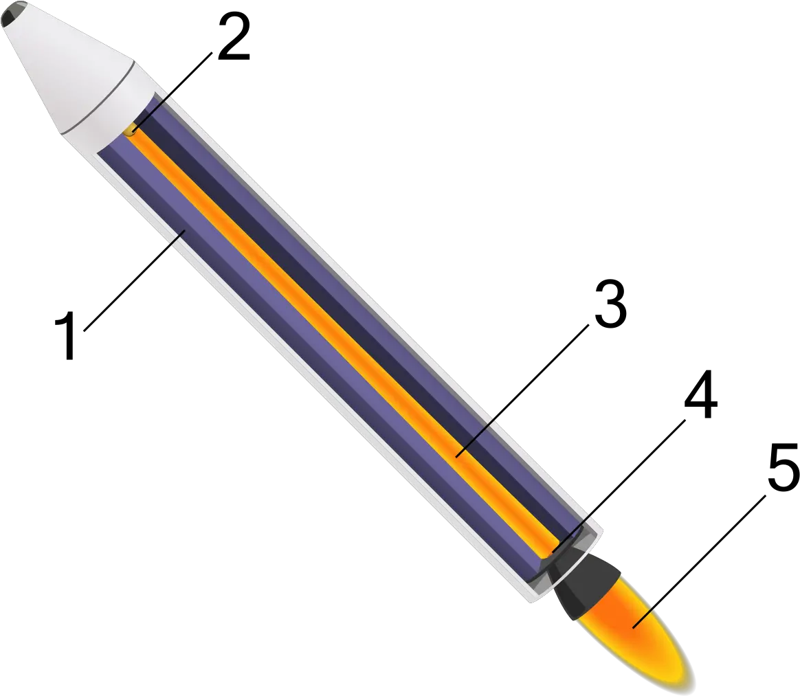  Filesolid Fuel Rocket Diagramsvg Wikimedia Commons Solid Propellant Rocket Png Missile Transparent