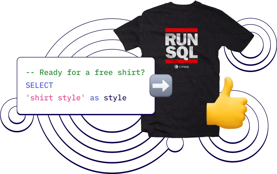  Sync Aswag Write Sql Get Swag Free Census Png Swag Icon