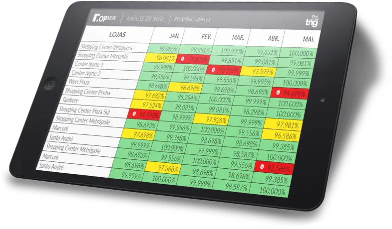  Business Process Monitoring Visual Management Dot Png Can I Tell You Something Icon Dynavox Maestro