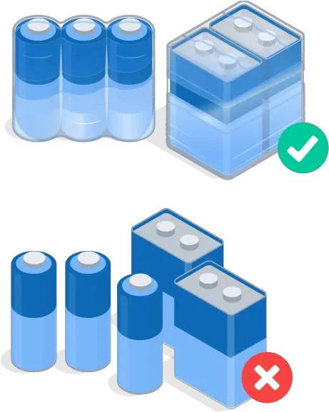  Inbounding Battery Products U2013 Deliverr Help Center Cylinder Png Visio Database Icon