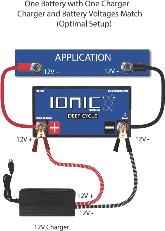  Battery Charging Lithiumhub Language Png Charge Icon Pack