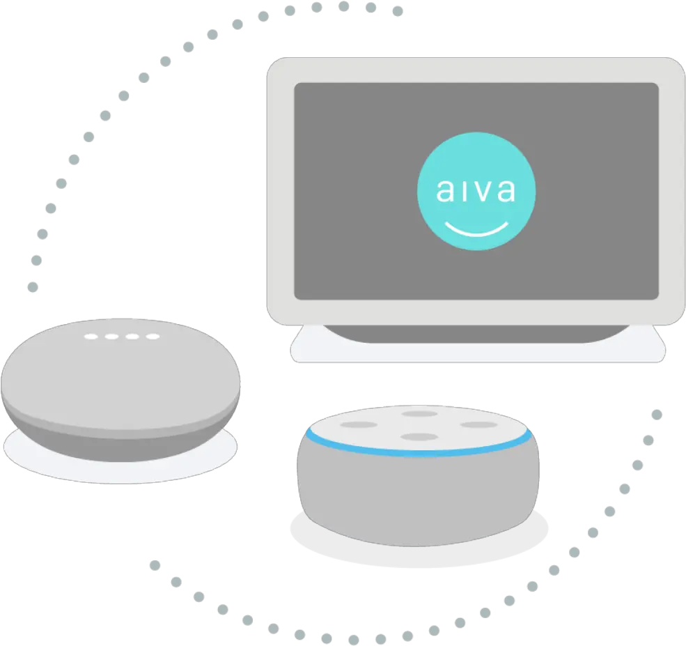  Works With Aiva A Growing Ecosystem Of Integrations Png Voice Assistant Icon