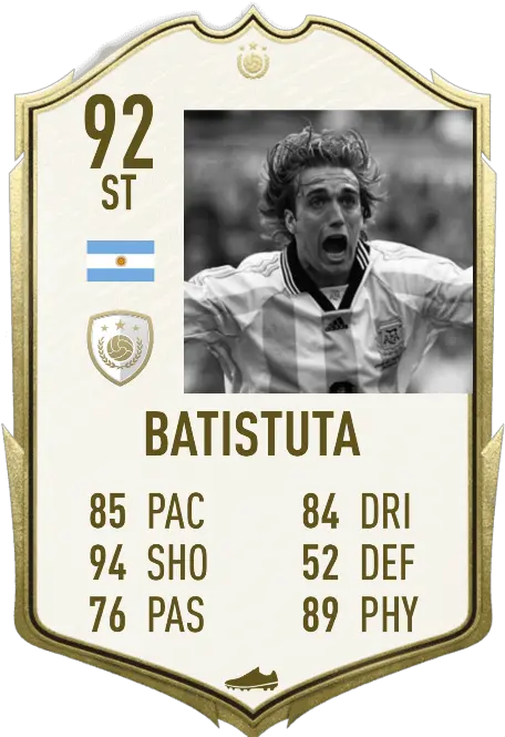  Batigol Batistuta Reddit Post And Comment Search Socialgrep Di Natale Icon Fifa Png Prime Icon Moments