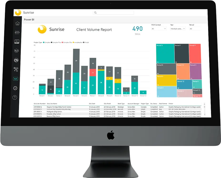  Business Intelligence Sunrise Digital Asset Management Computer Monitor Png Sunrise Transparent