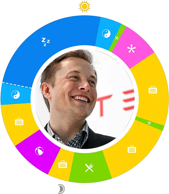  Elon Musk Day Of Elon Musk Png Elon Musk Png