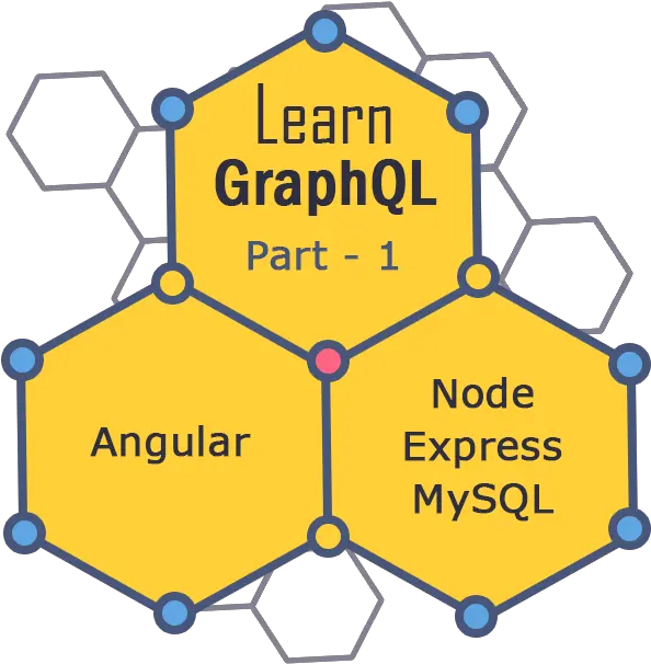  Learn Graphql Introduction To U2013 Part 1 Of 3 Extra Js Dot Png Part 1 Png