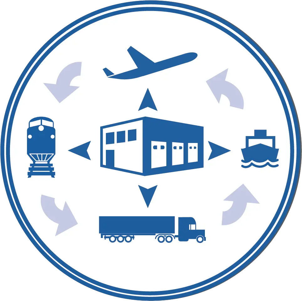  Download Supply Chain Circle Png Chain Circle Png