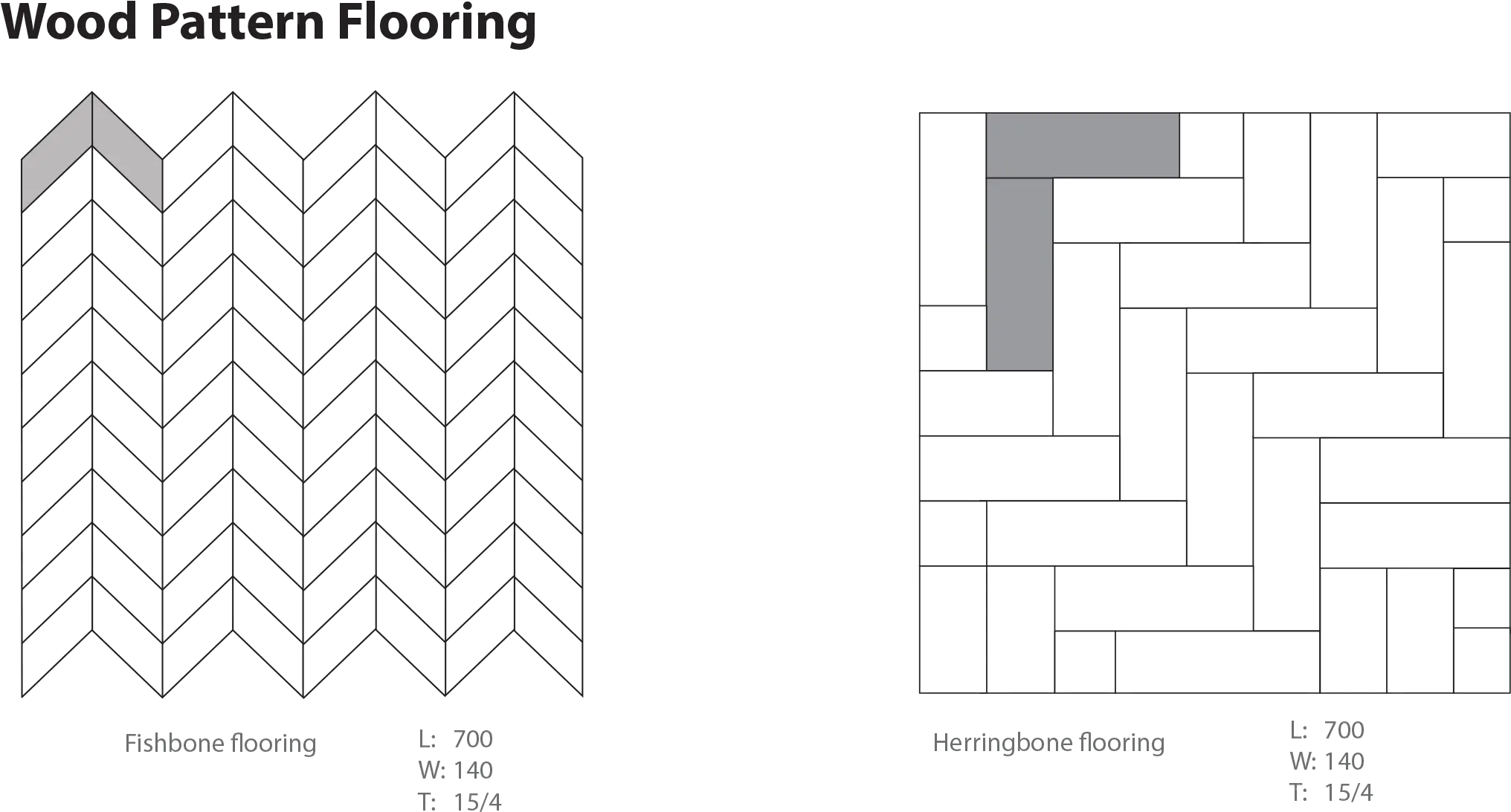  Pattern Symmetry Png Chevron Pattern Png