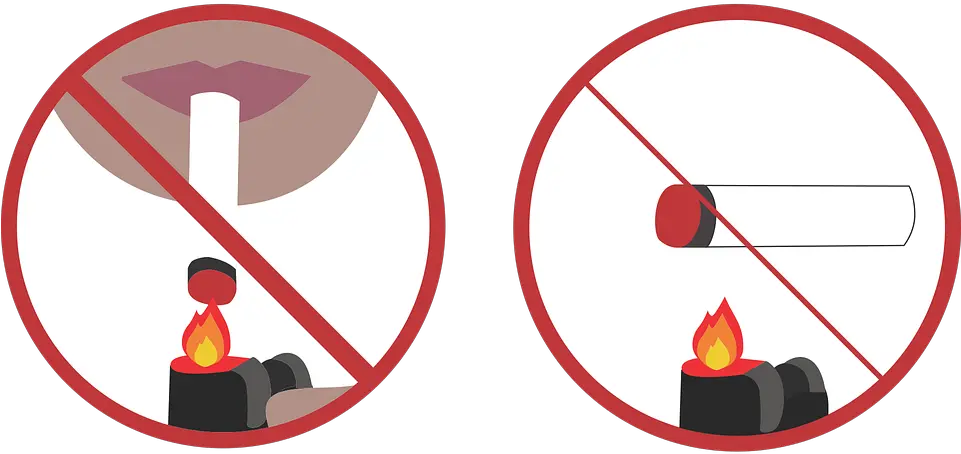  Prohibido Fumar Símbolo Gráficos Vectoriales Gratis En Pixabay Ruedas De Madera Png Prohibido Png