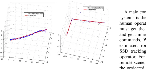  Straight Line Trajectory Diagram Png Straight Line Png