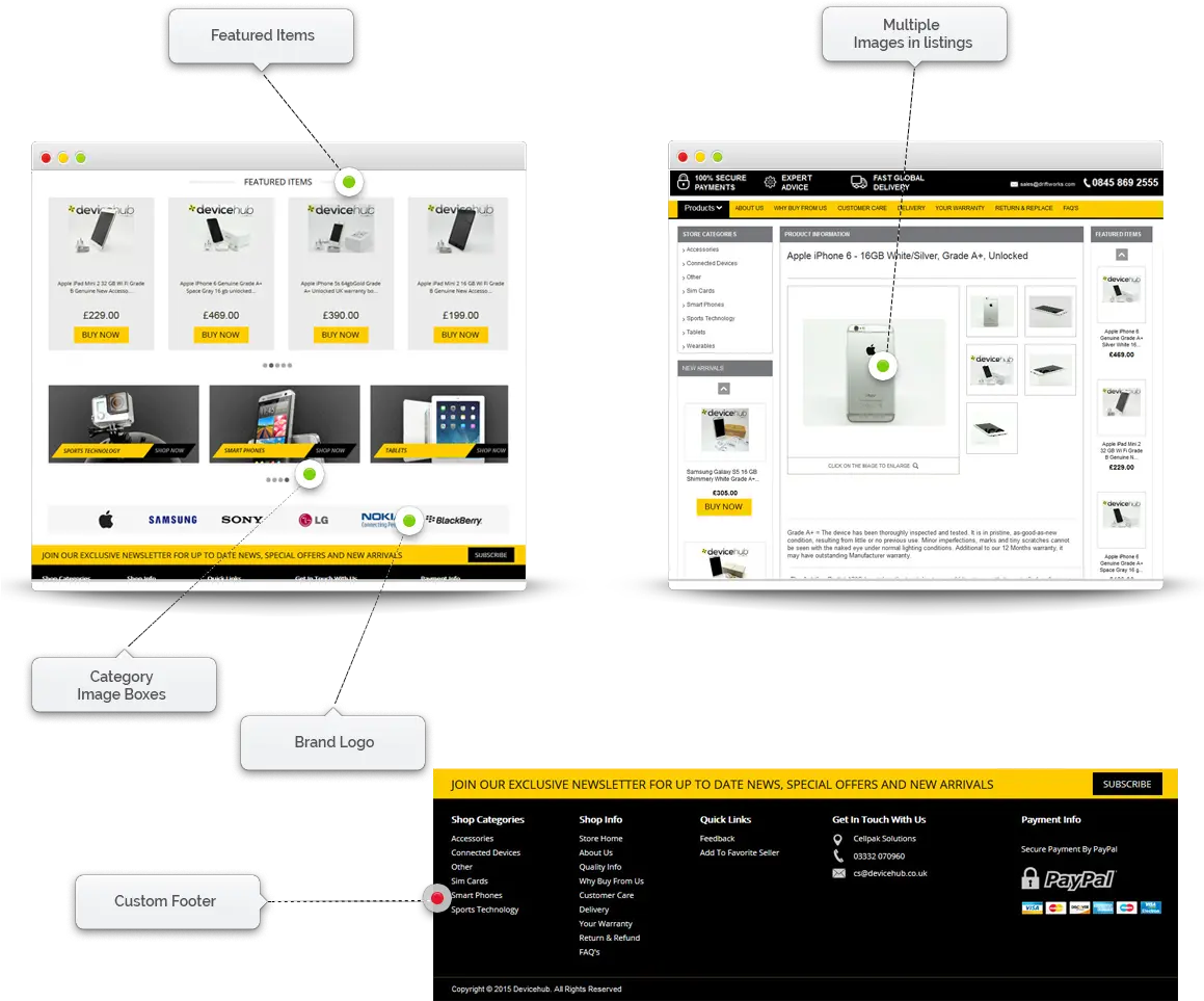  Premium Ebay Design Package Eseller Solutions Horizontal Scrolling Png Ebay Logos