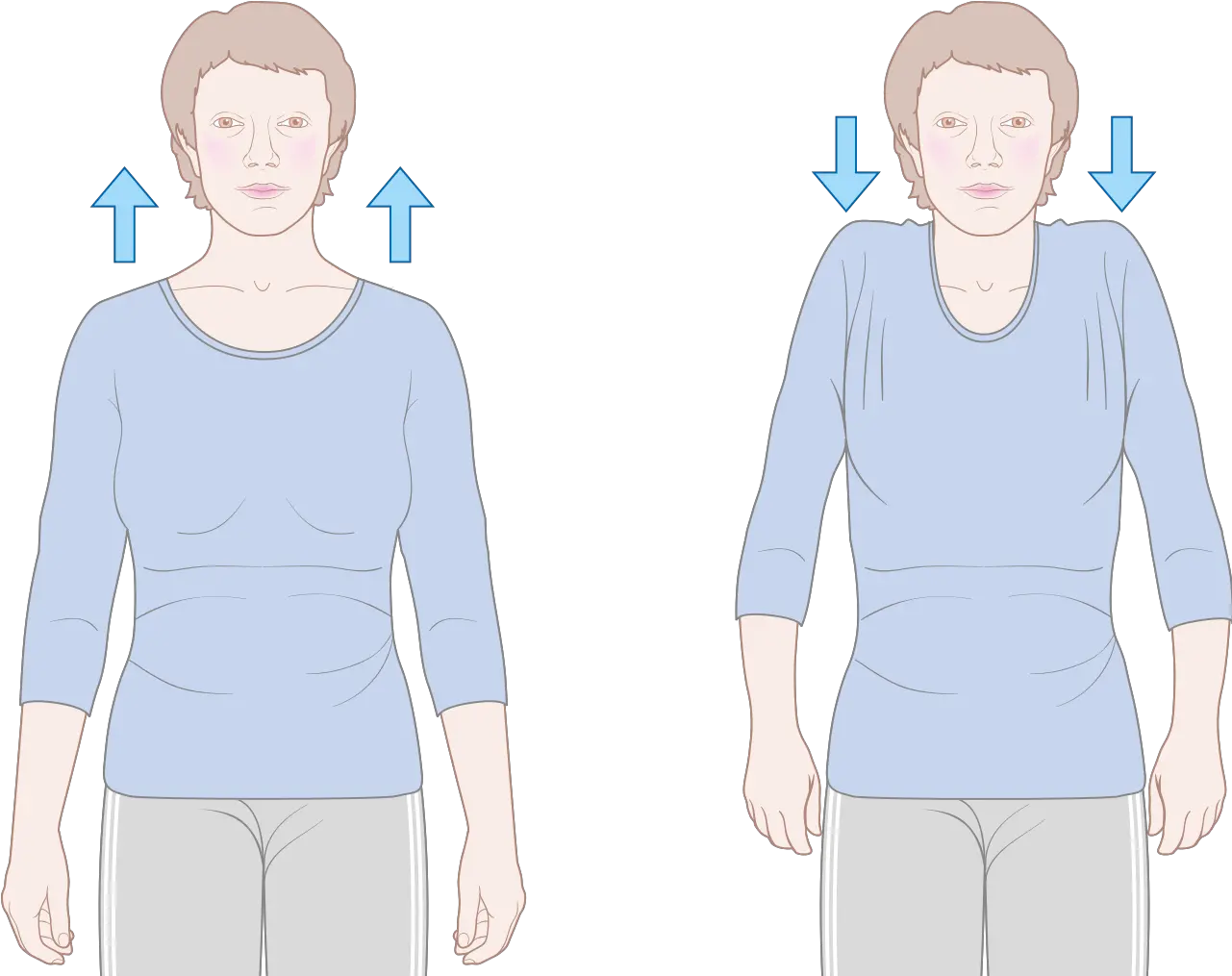  Filediagram Showing How To Do Shoulder Shrugs After Breast Shoulder Shrug After Breast Cancer Surgery Png Shrug Png