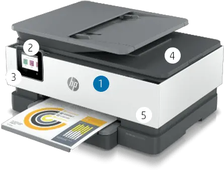  Hp Print Security Cdw Office Equipment Png Hp Scanner Icon