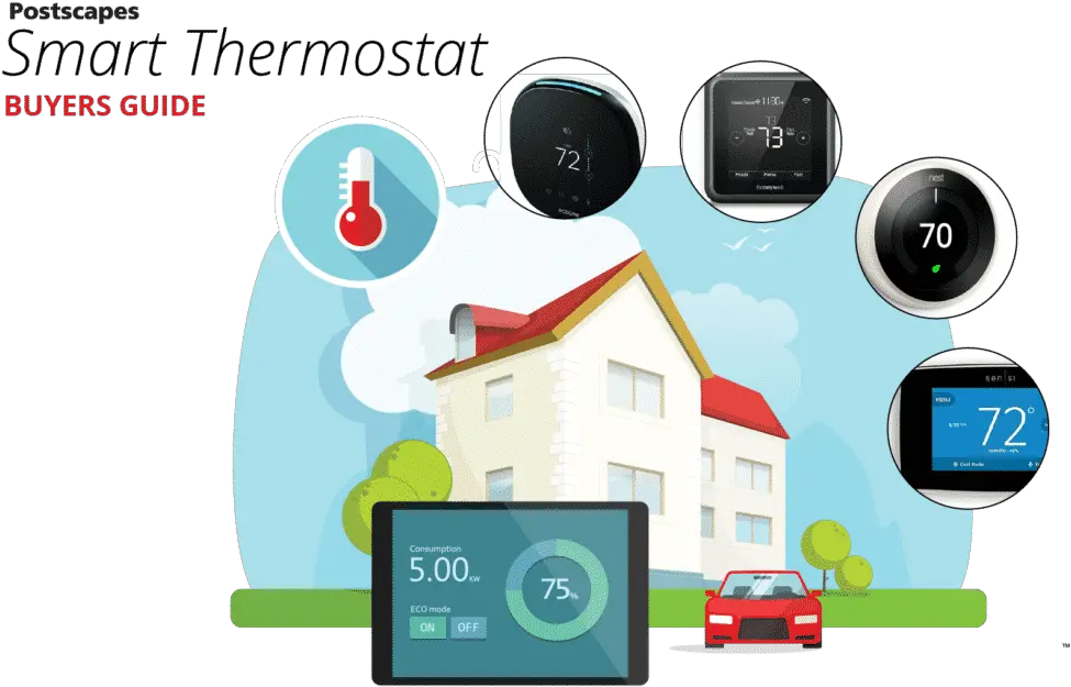  Top Iot Smart Thermostats 2019 Reviews And Comparison Guide Iot Thermostat Png Nest Thermostat E Stuck On Home Icon