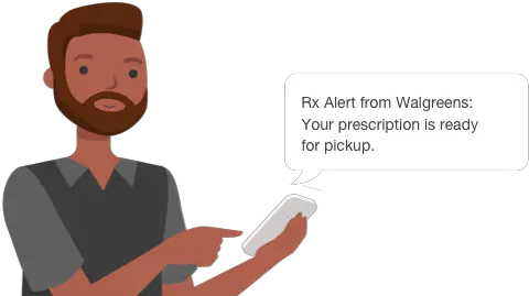  Rx Text Alerts Walgreens Mobile Phone Png Chat Bubble Exclamation Icon Droid Txt Message