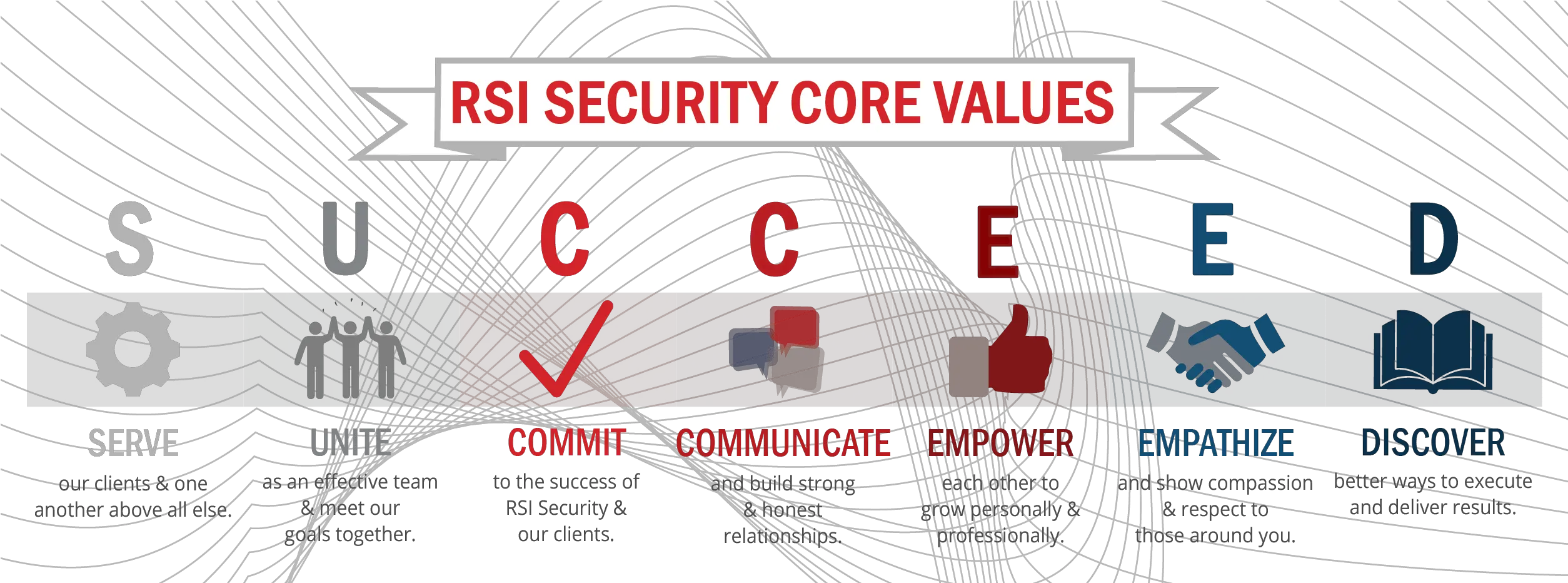  About Us Rsi Security Vertical Png Rsi Icon