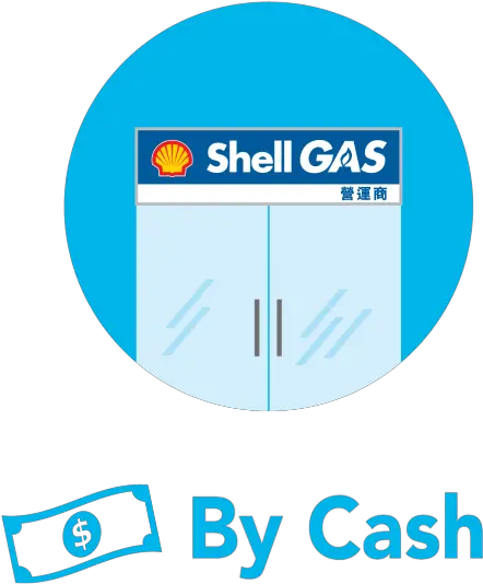  Payment Methods Diagram Png Shell Gas Logo