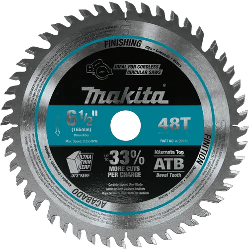  Makita D Makita Png Saw Blade Png