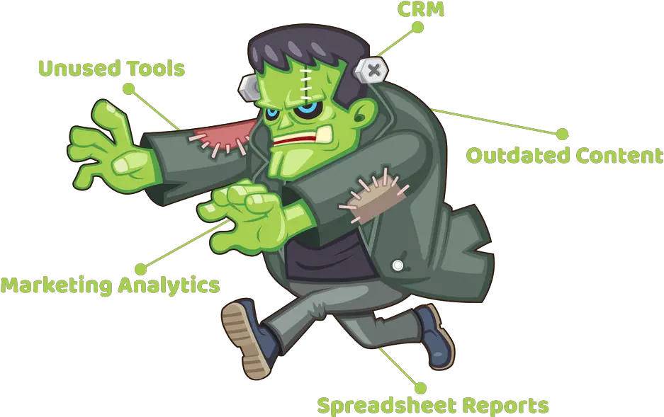  Frankenstein Marketing Strategy Frankenstein Cute Vector Png Frankenstein Png