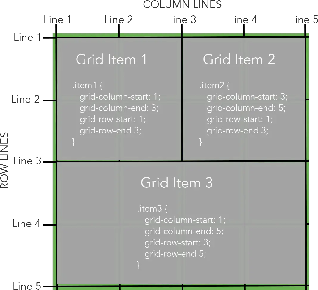  Grid Lines Png Transparent 2 Image Screenshot Grid Png Transparent