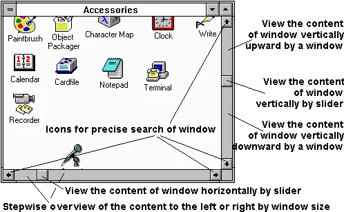  Microsoft Windows 3 Plot Png Ms Dos Icon