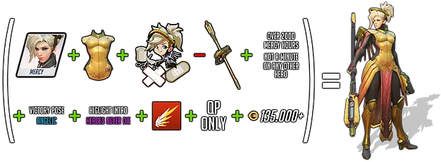  I Am Ironclaw Overwatch Faq Mercy Main 1700 Hours Cartoon Png Overwatch Mercy Png