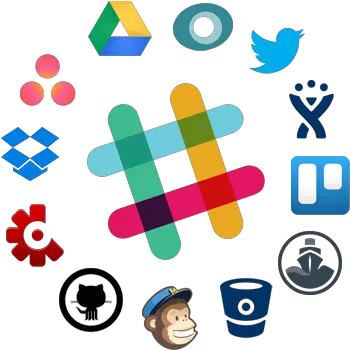  Top 5 Ways To Customize Slack Increase Productivity And Png App Icon