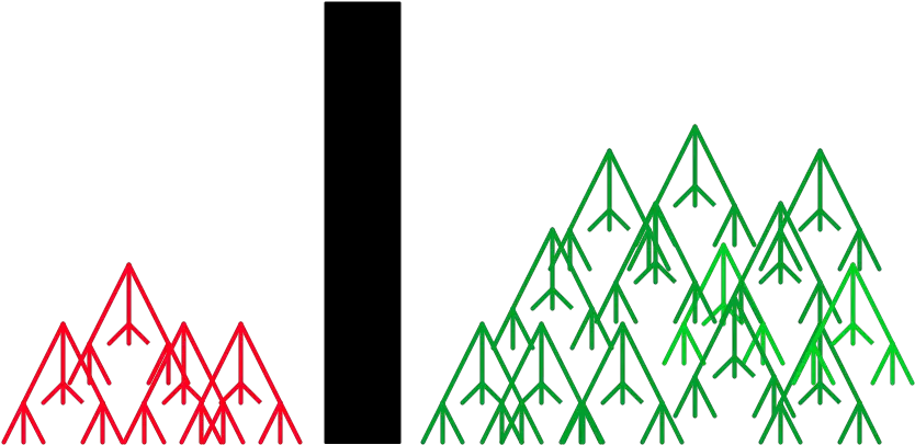  Index Of 2008pcatsimages Sheep And Goats Png Bell Curve Png