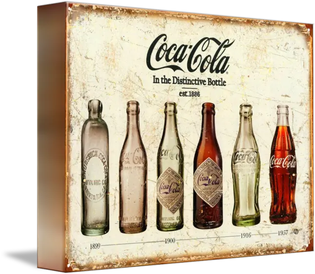  Cocacola Bottle Evolution Vintage Sign By Tony Rubino Coca Cola Vintage Bottle Png Coca Cola Logo Transparent Background