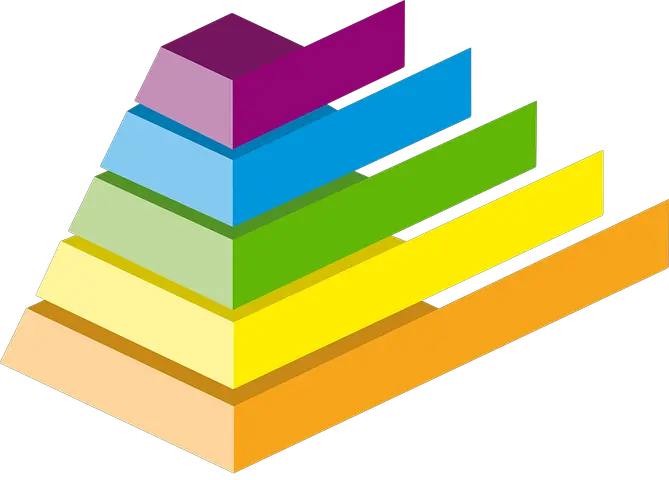  Personal Growth The Pyramid Of Needs Zenglish Club By 5 Components Of Reading Png Pyramid Png