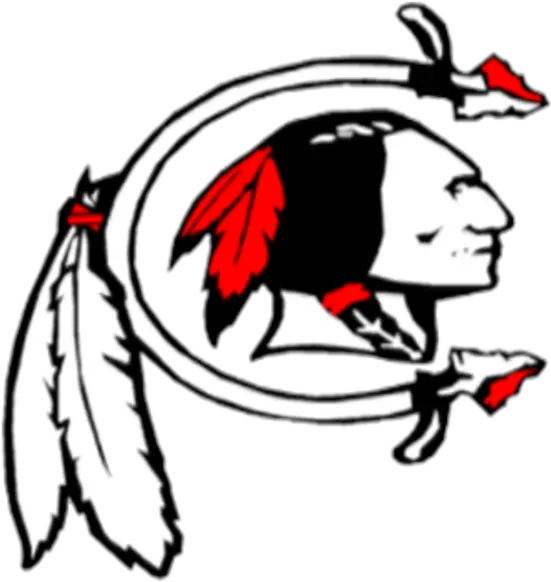  Download The Cleveland Indians Cleveland Tx Indians Full Cleveland High School Mascot Png Png Indians