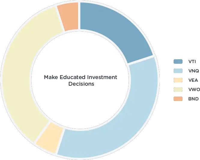  Yourcapital Intelligent Investing Platform For Diy Investors Dot Png Nest Egg Icon