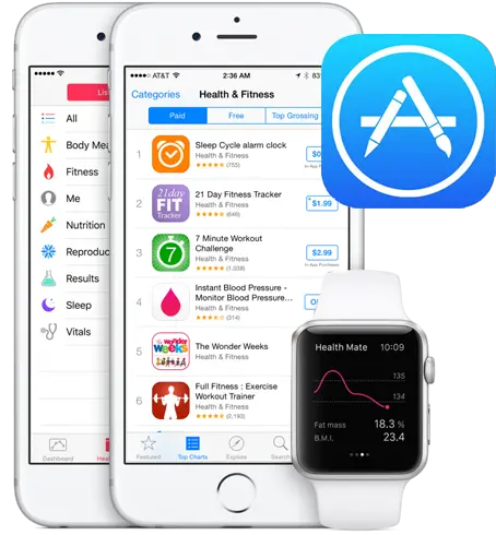  Ios App Store Requirements For Health Apple Iphone App Store Png App Store Png